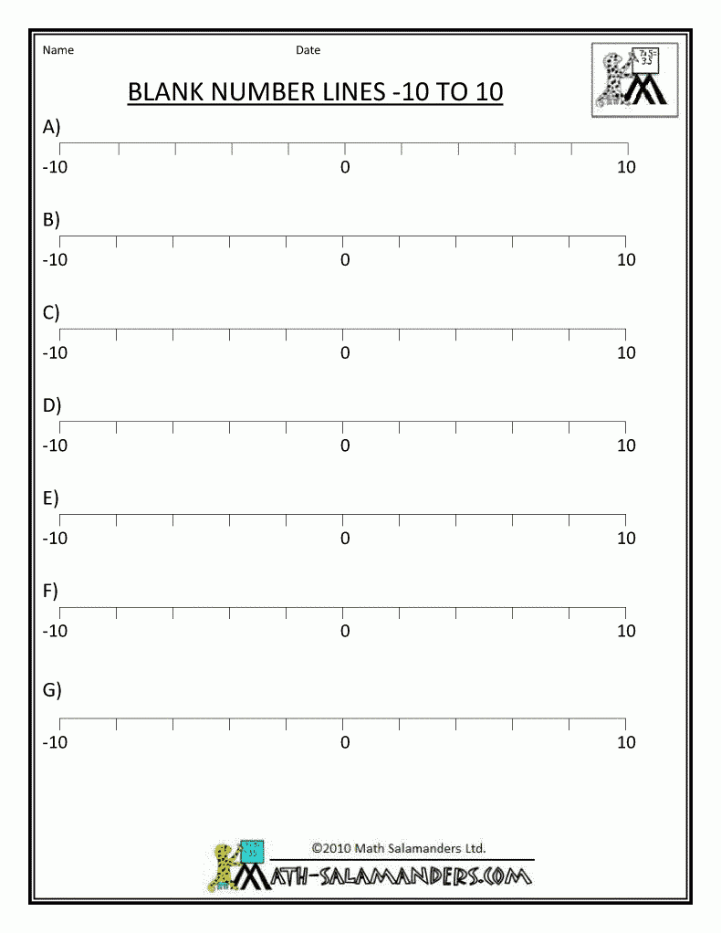 Help Students Understand Negative Numbers By Using This Handy Fill In 