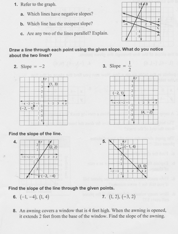 Homework Practice Answer Key Slope Intercept Form Worksheet With 