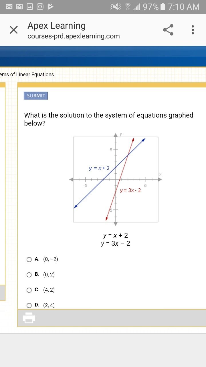 How Can You Find The Solution To A System Of Equations By Graphing 