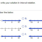 How Do You Write An Inequality On A Number Line Slidedocnow