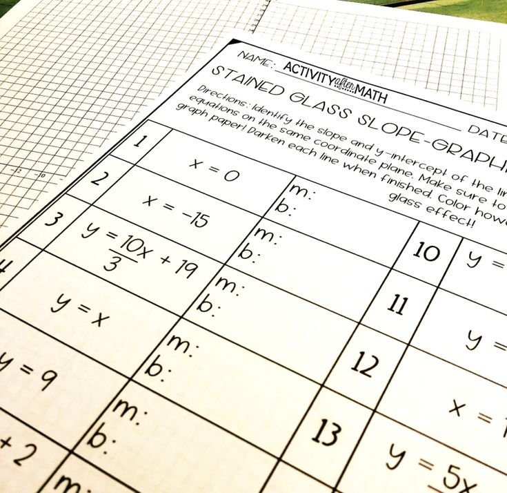 How To Create Stained Glass By Graphing Linear Equations Activity Af 