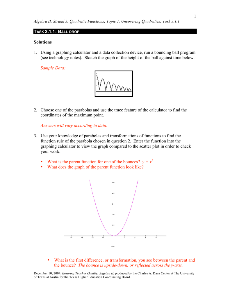 How To Graph Quadratic Functions Calculator