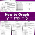 How To Graph Y mx B Graphing Linear Equations Super Teacher