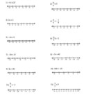 How To Solve Inequalities With Fractions 7th Grade JournalHive