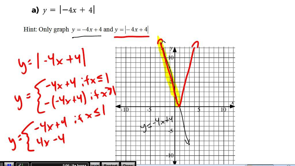 How To Write Piecewise Functions From Absolute Value Quadratic Slideshare