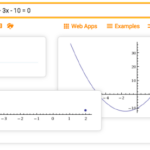 Howto How To Factor Cubic Polynomials With 4 Terms