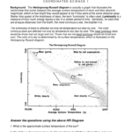 Hr Diagram Worksheet Answer Key Db excel