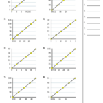 Identifying Constant Of Proportionality Graphs Worksheet Template