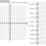 Image Result For Linear Graphs Worksheet Graphing Linear Equations