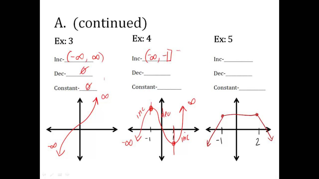 Increasing And Decreasing Interval Minimums And Maximums YouTube