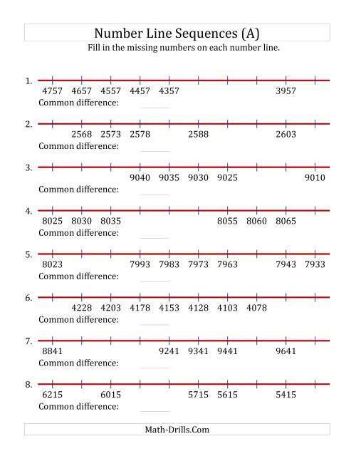 Increasing And Decreasing Number Line Sequences With Missing Numbers 