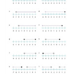 Inequalities Number Line Worksheet Worksheet For Kindergarten