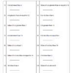 Inequalities Worksheets