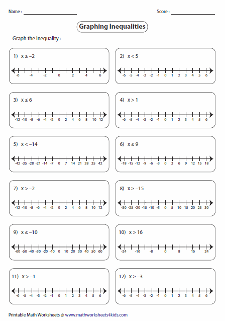 Inequalities Worksheets Graphing Inequalities Solving Inequalities