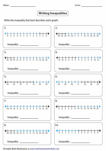 Inequalities Worksheets Graphing Inequalities Writing Inequalities 