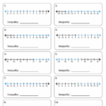 Inequalities Worksheets Graphing Inequalities Writing Inequalities