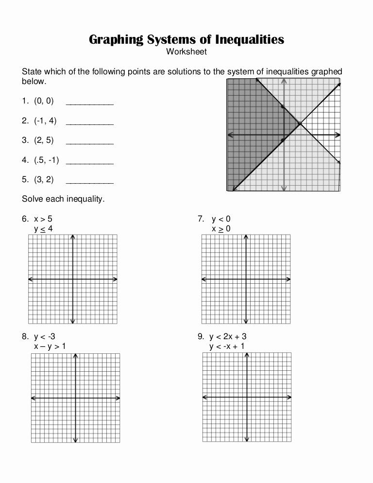 Inequality Word Problems Worksheet 6th Grade Pdf WorksSheet List