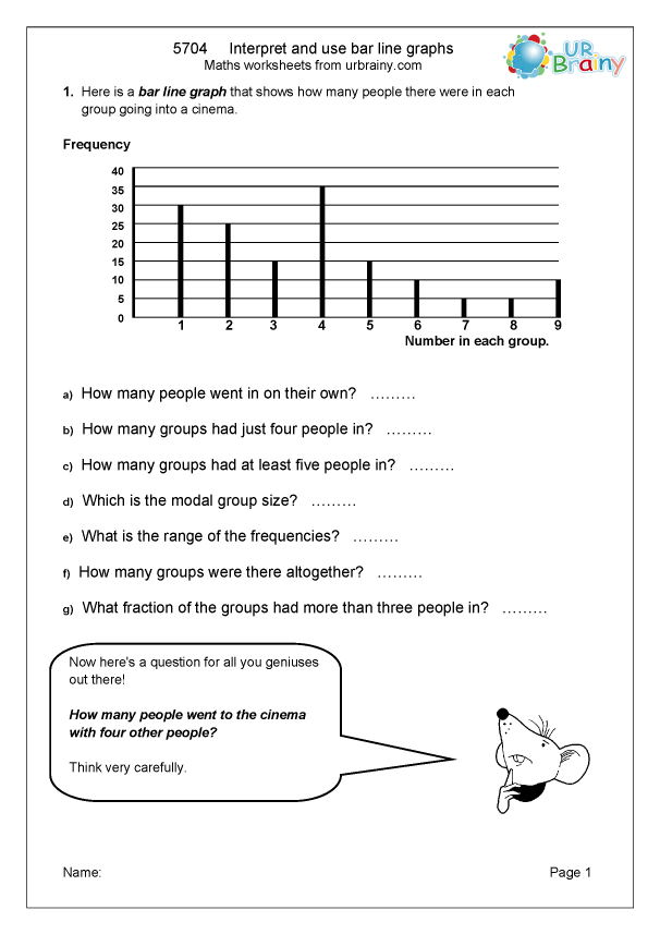 Interpret And Use Bar Line Graphs Statistics Handling Data For Year