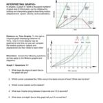 Interpreting Graphs Worksheet Answer Key Db excel