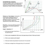 Interpreting Graphs Worksheet Answers Physics Distance Time Graphs