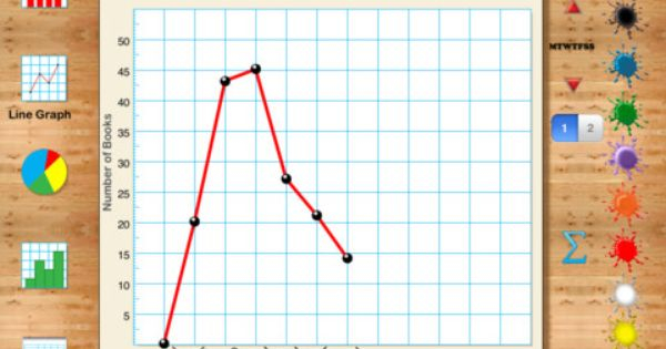 Interpreting Line Graphs Ks2 Worksheets Sandra Roger s Reading Worksheets