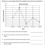 Interpreting Line Graphs Year 6 Worksheet Lori Sheffield s Reading