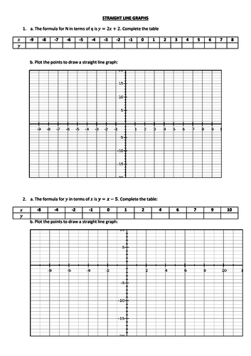 Introduction Exercises To Straight Line Graphs Includes Answer Key 