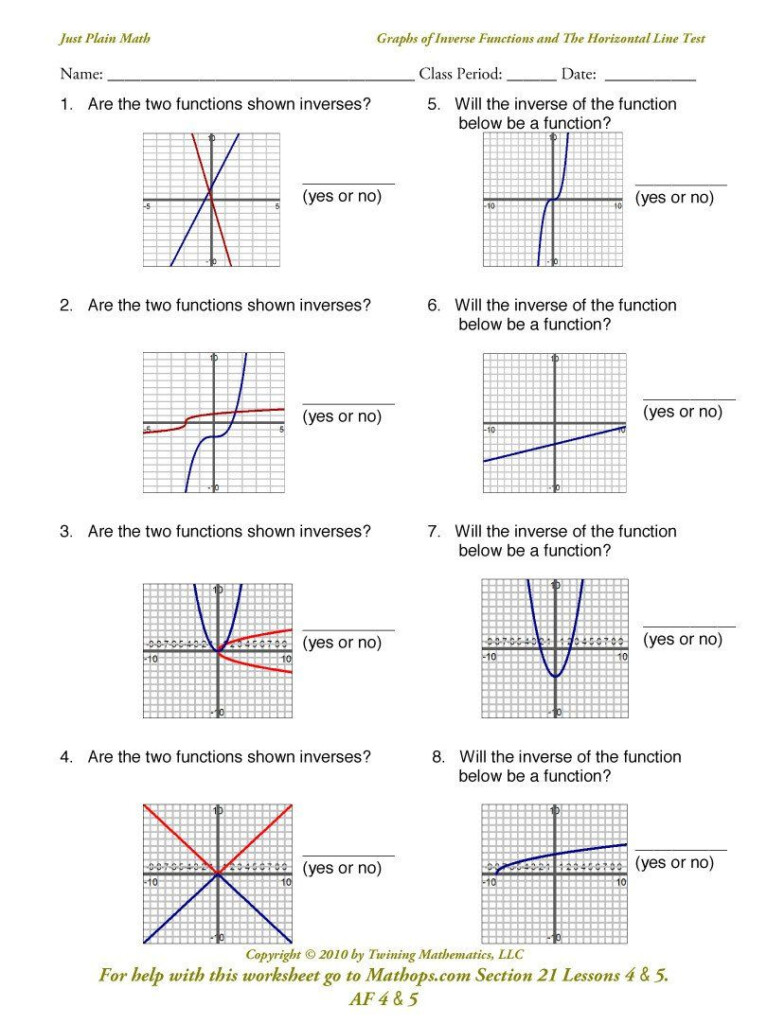 Inverse Functions Worksheet With Answers Graphing Inverse Functions 