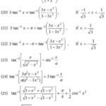 Inverse trigonometric functions 15 Trigonometric Functions Studying