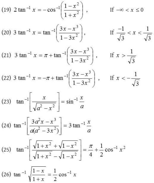Inverse trigonometric functions 15 Trigonometric Functions Studying 