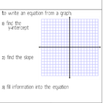 It s Been Awhile School Algebra Teaching Algebra Education Math