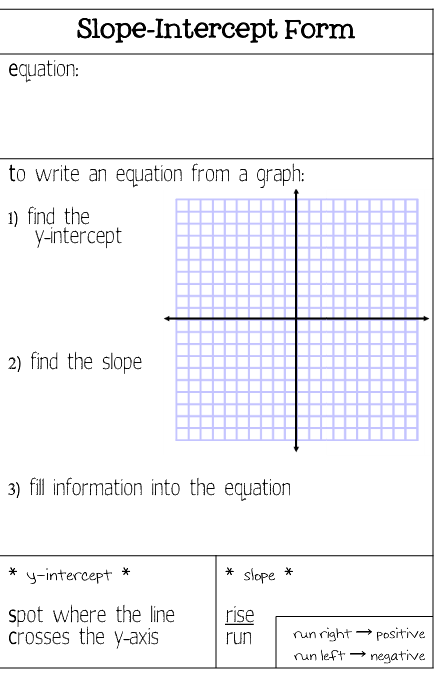 It s Been Awhile School Algebra Teaching Algebra Education Math