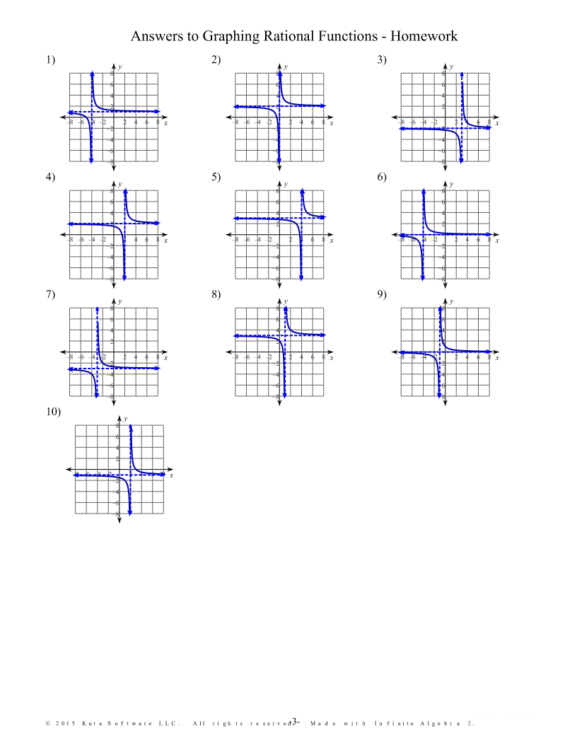 Jaxon Alg II Geo B