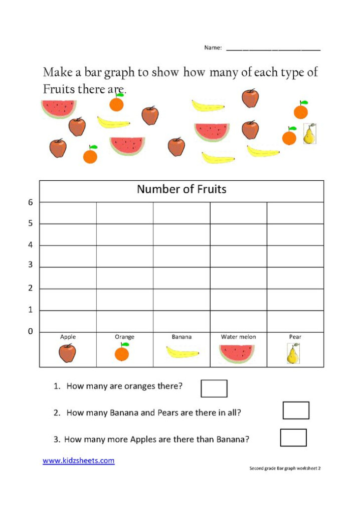 Kidz Worksheets Second Grade Bar Graph Worksheet2 Kids Math 