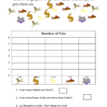 Kidz Worksheets Second Grade Bar Graph Worksheet4 Graphing