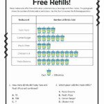 Kindergarten Tally Mark Worksheets Easy Pictograph Worksheets In 2020