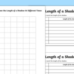 KS2 Line Graph Time Differentiated Worksheet Activity Sheets