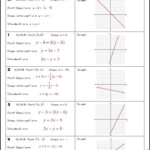 Kuta Software Graphing Linear Inequalities Worksheet Thekidsworksheet