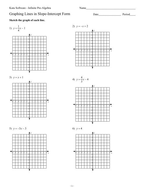 Kuta Software Infinite Algebra 1 Graphing Lines In Slope Intercept Form 