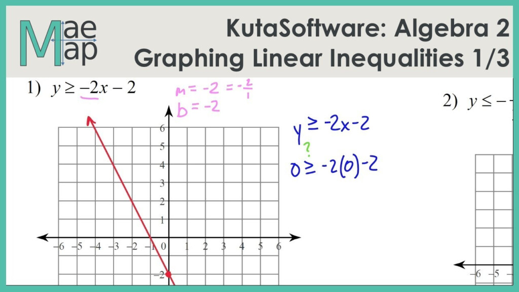 Kuta Software Infinite Algebra 2 Graphing Linear Inequalities Answer 