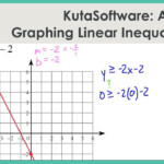 Kuta Software Infinite Algebra 2 Graphing Linear Inequalities Answer