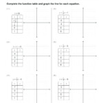 Kuta Software Infinite Algebra 2 Solving Absolute Value Equations