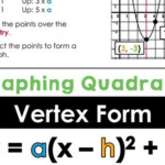 Lesson 2 1 Graphing Absolute Value Functions Worksheet Answers
