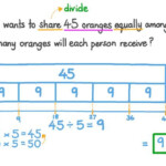 Lesson Dividing Numbers Using Bar Models Nagwa