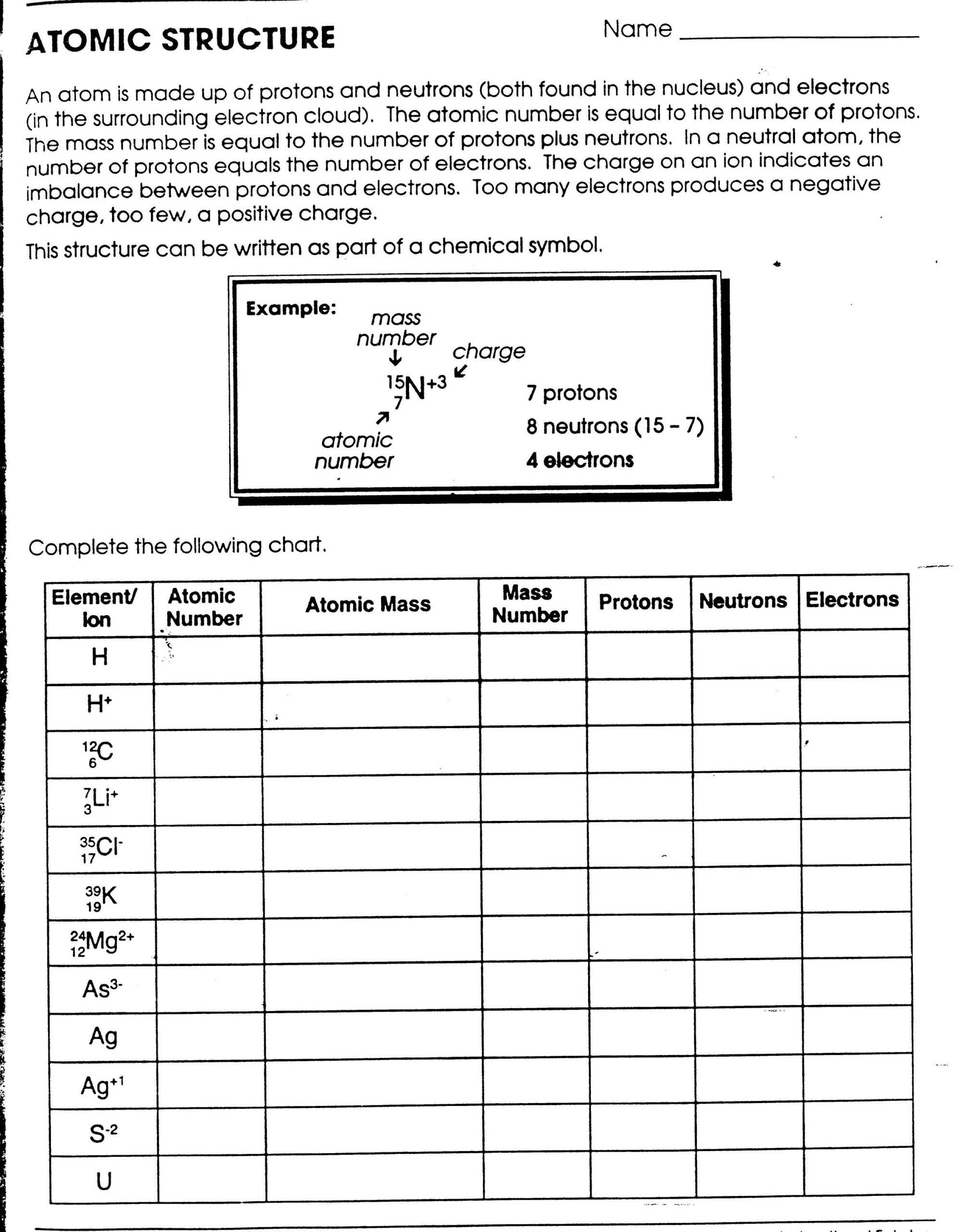 Lewis Structure Of Atoms Worksheet Answers Kidsworksheetfun