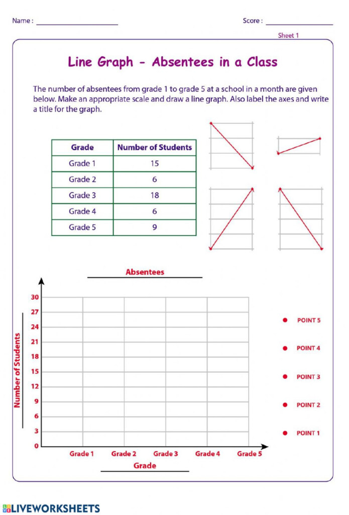 Line Graph 01 Interactive Worksheet