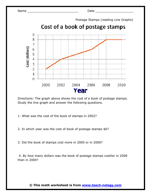 Line Graph Free Worksheets For Class 8 Ask Image Search Sewing 