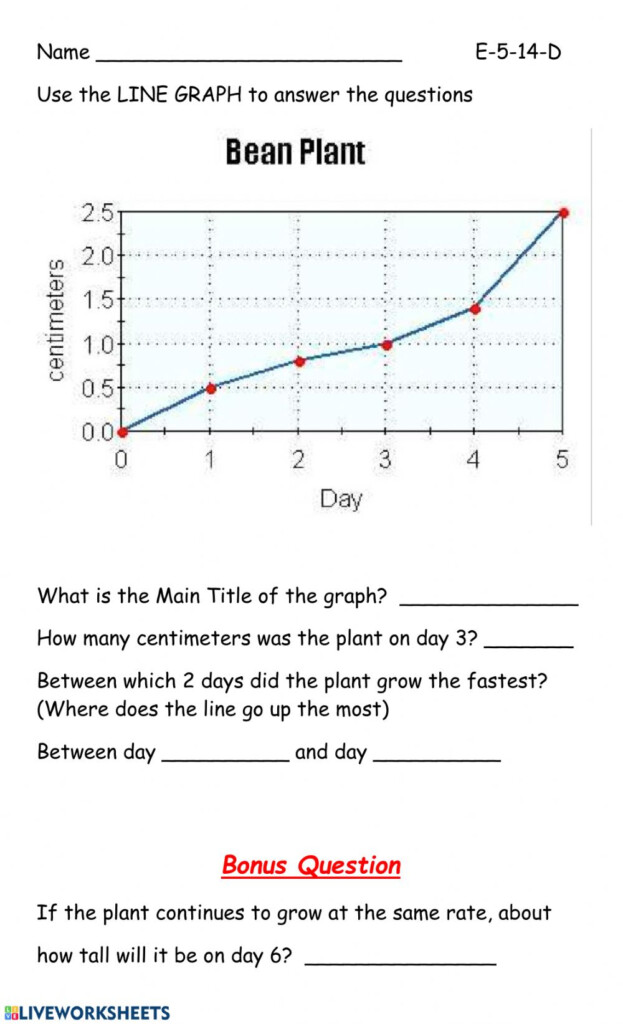 LIne Graph Interactive Worksheet