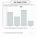 Line Graph Worksheet 3rd Grade Bar Graph Worksheets For Grade 3