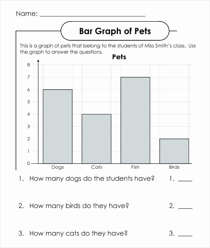 Line Graph Worksheet 3rd Grade Bar Graph Worksheets For Grade 3 